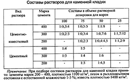 kladohn ractvor 2 8d7c1