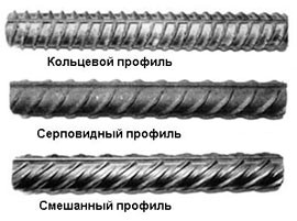 raznovidnosti armatury 2